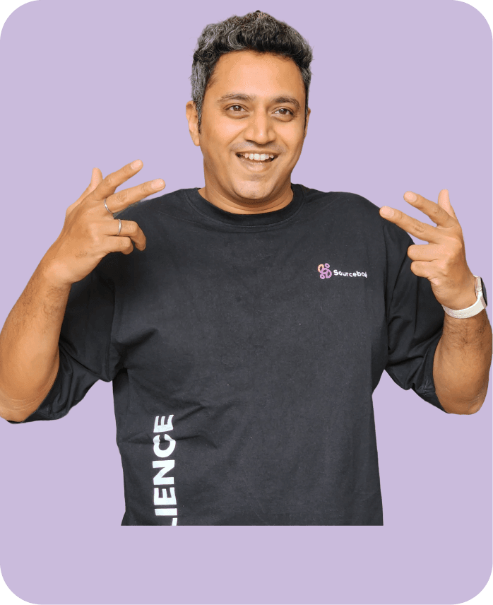 Achint Rane (A.R.)